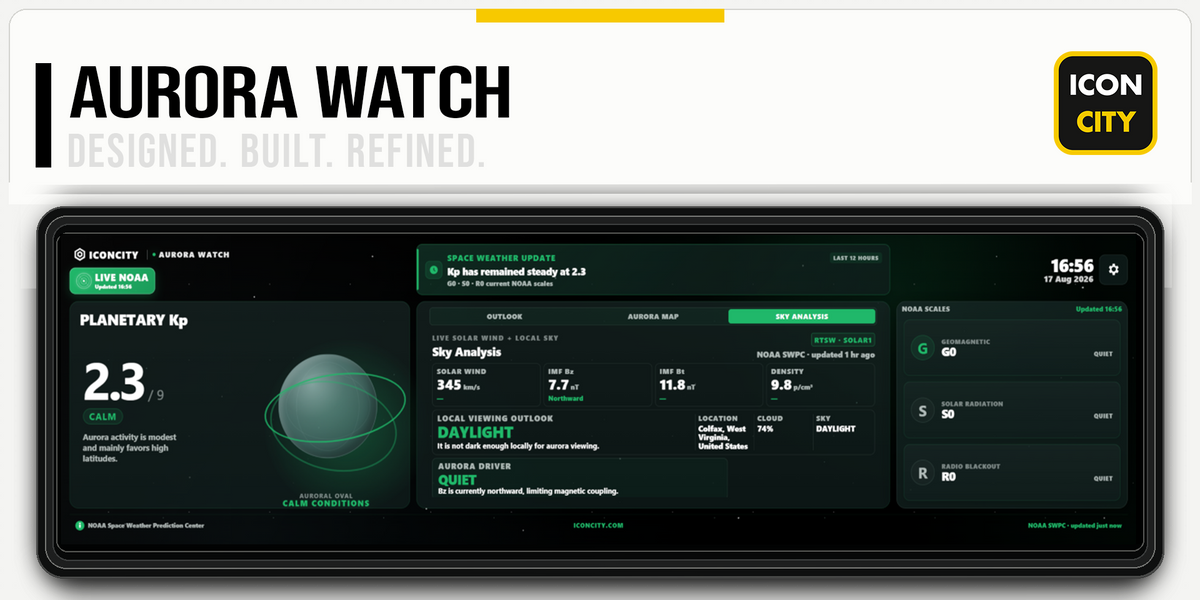 Aurora Watch XE